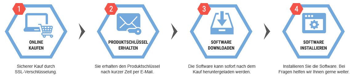 Kaufen Sie das Produkt online, Sie erhalten den Produktschlüssel in kurzer Zeit direkt per E-Mail und können die Software direkt herunterladen und installieren. 